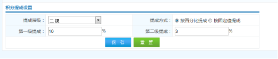  江蘇京網(wǎng)電訊高科技有限公司成功簽約智絡(luò)連鎖會(huì)員管理系統(tǒng)